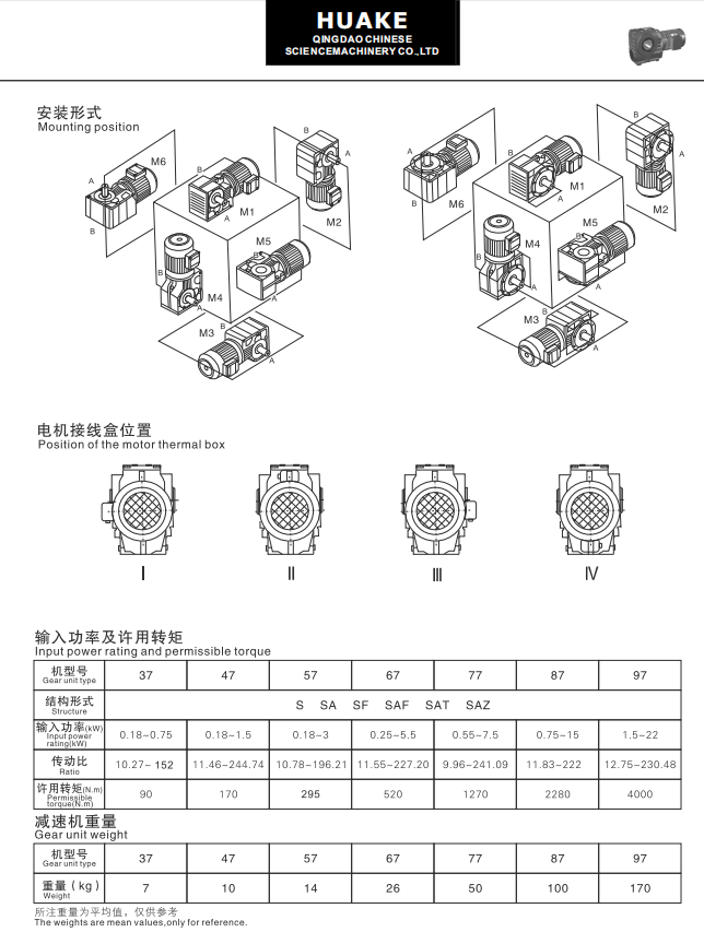 S系列安装方式及输入功率、传动比
