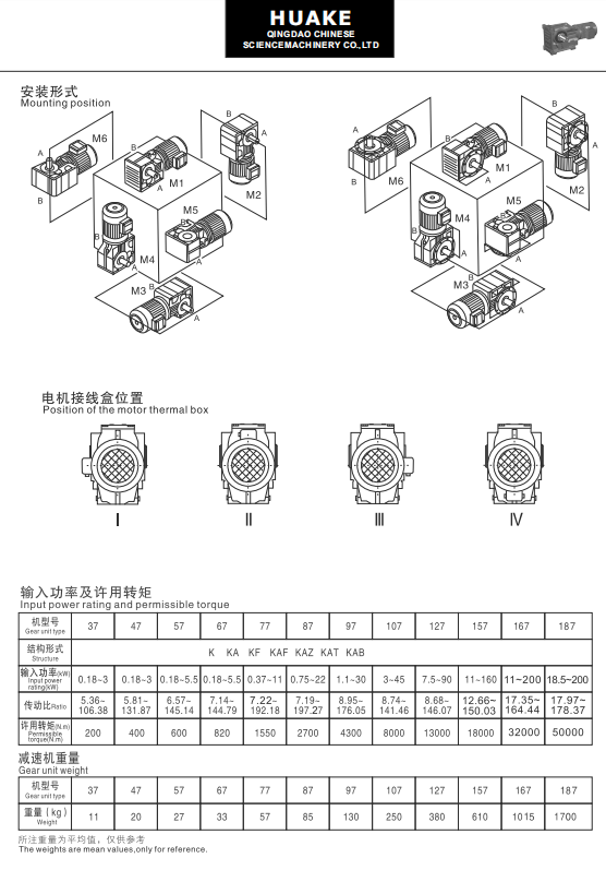 K系列安装方式及输入功率、传动比